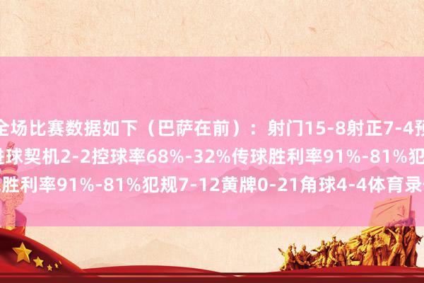 全场比赛数据如下(巴萨在前):射门15-8射正7-4预期进球2.17-1.22进球契机2-2控球率68%-32%传球胜利率91%-81%犯规7-12黄牌0-21角球4-4体育录像/图片