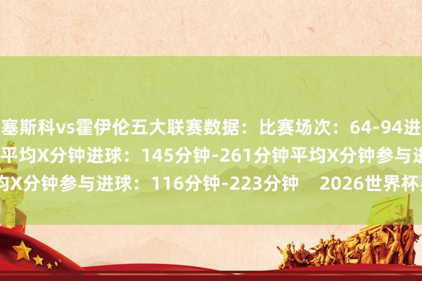 塞斯科vs霍伊伦五大联赛数据：比赛场次：64-94进球：27-23助攻：7-4平均X分钟进球：145分钟-261分钟平均X分钟参与进球：116分钟-223分钟    2026世界杯买球体育信息